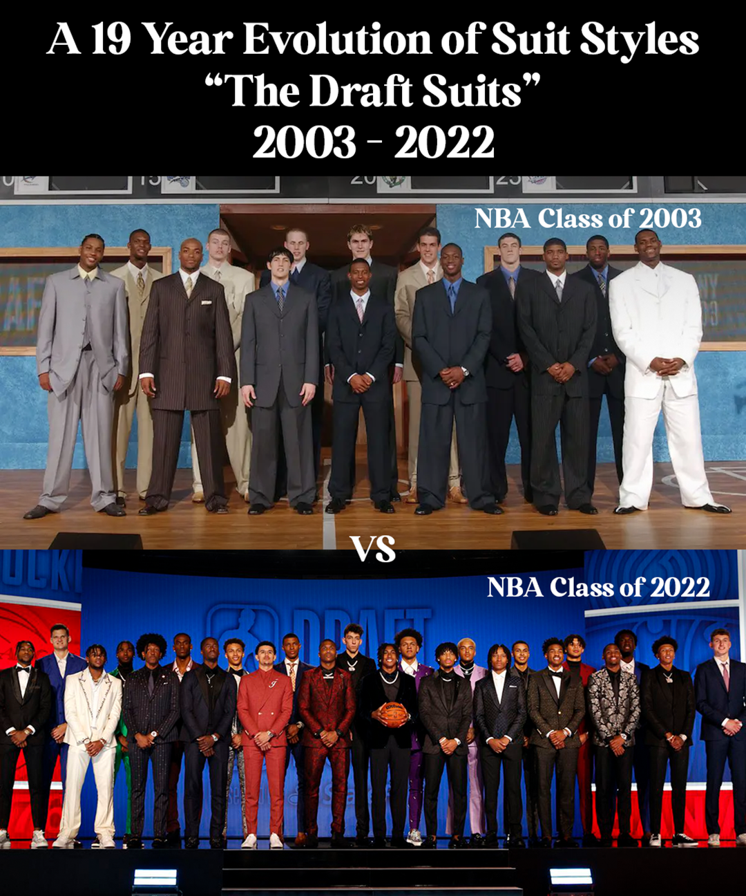 A 19 Year Evolution of NBA Suit Styles