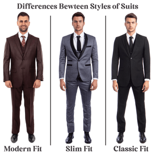 What are the differences between Slim Fit vs. Classic Fit vs. Modern Fit?